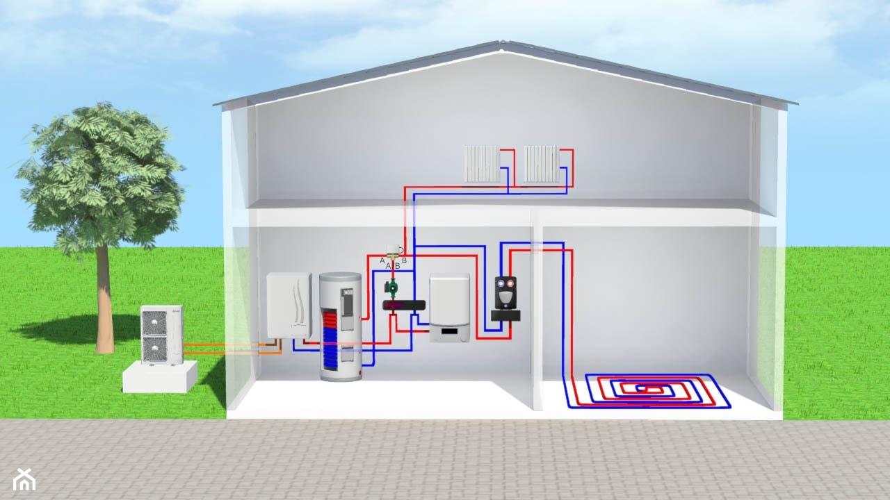 Pompa ciepła w domu jednorodzinnym - zdjęcie od 4 GREEN - Homebook