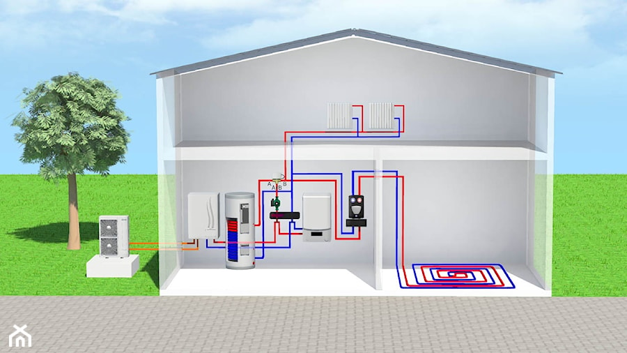 Pompa ciepła w domu jednorodzinnym - zdjęcie od 4 GREEN