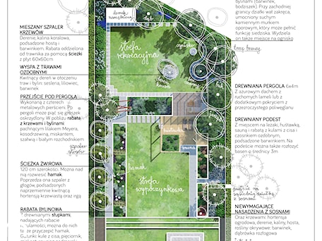 Aranżacje wnętrz - Ogród: Koncepcja zagospodarowania ogrodu - Daria Kostaniak Architekt Krajobrazu. Przeglądaj, dodawaj i zapisuj najlepsze zdjęcia, pomysły i inspiracje designerskie. W bazie mamy już prawie milion fotografii!