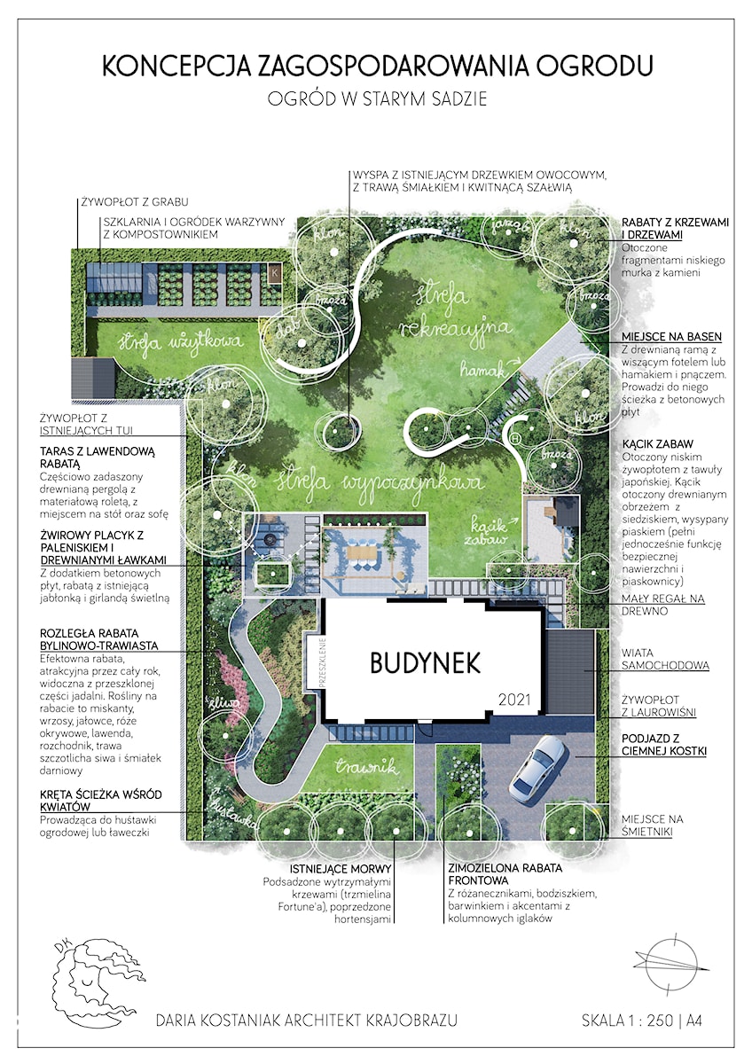 Koncepcja zagospodarowania ogrodu - zdjęcie od Daria Kostaniak Architekt Krajobrazu