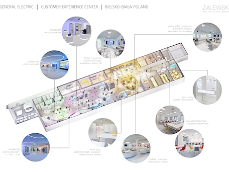 Aranżacje wnętrz - Wnętrza publiczne: GE CUSTOMER EXPERIENCE CENTER - Wnętrza publiczne, styl nowoczesny - Zalewski Architecture Group Krzysztof Zalewski. Przeglądaj, dodawaj i zapisuj najlepsze zdjęcia, pomysły i inspiracje designerskie. W bazie mamy już prawie milion fotografii!