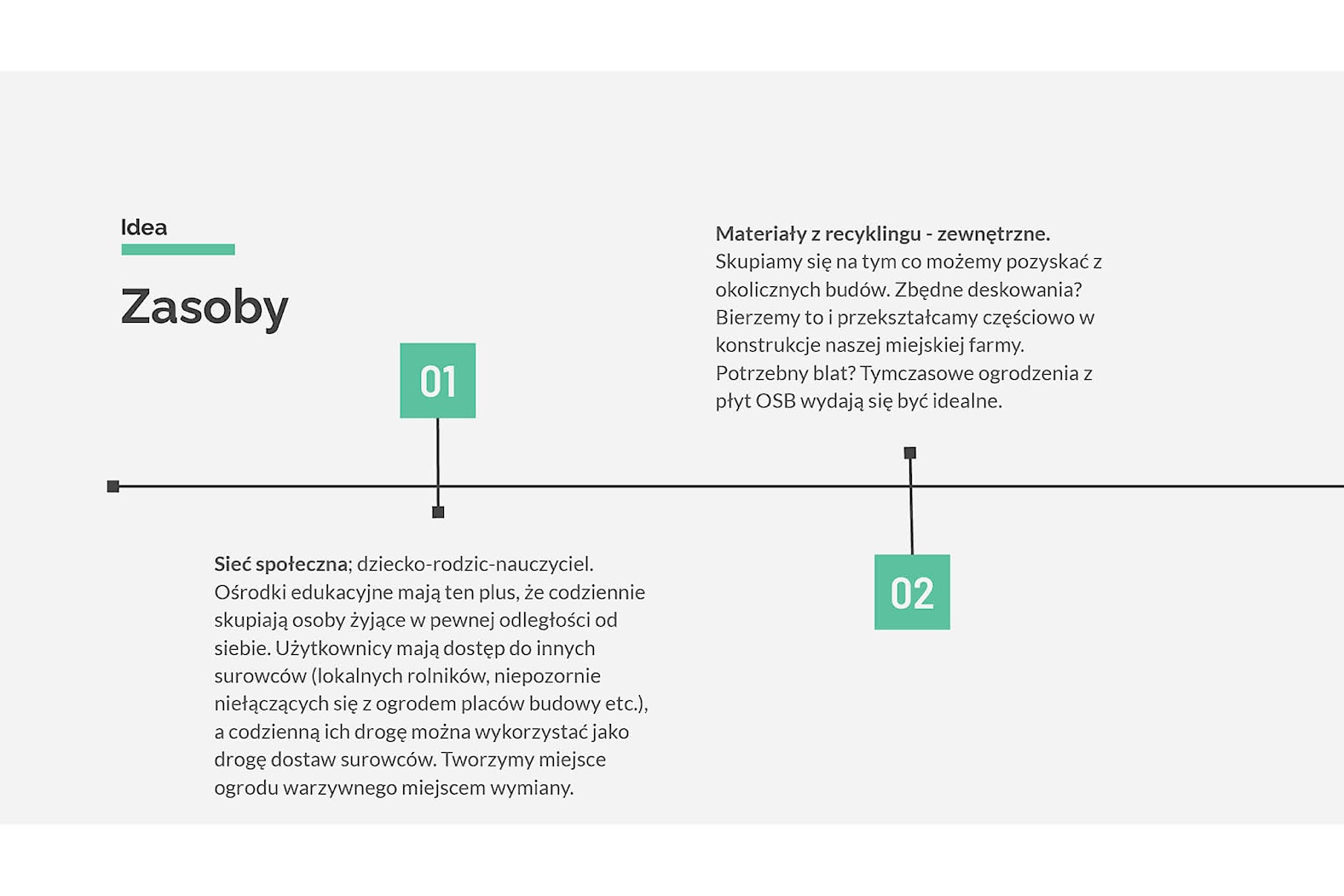 - zdjęcie od KA KOBIERSKA PRACOWNIA PROJEKTOWA - Homebook