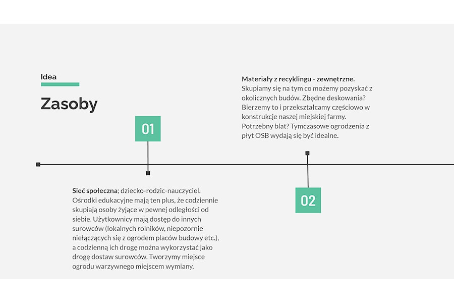 - zdjęcie od KA KOBIERSKA PRACOWNIA PROJEKTOWA