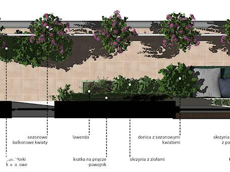 Aranżacje wnętrz - Taras: Wąski balkon - Taras, styl skandynawski - Małe zielone studio. Przeglądaj, dodawaj i zapisuj najlepsze zdjęcia, pomysły i inspiracje designerskie. W bazie mamy już prawie milion fotografii!