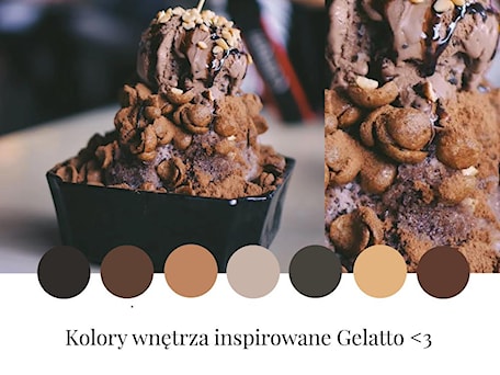 Aranżacje wnętrz - Kuchnia: Paleta kolorów - SwellyClub. Przeglądaj, dodawaj i zapisuj najlepsze zdjęcia, pomysły i inspiracje designerskie. W bazie mamy już prawie milion fotografii!