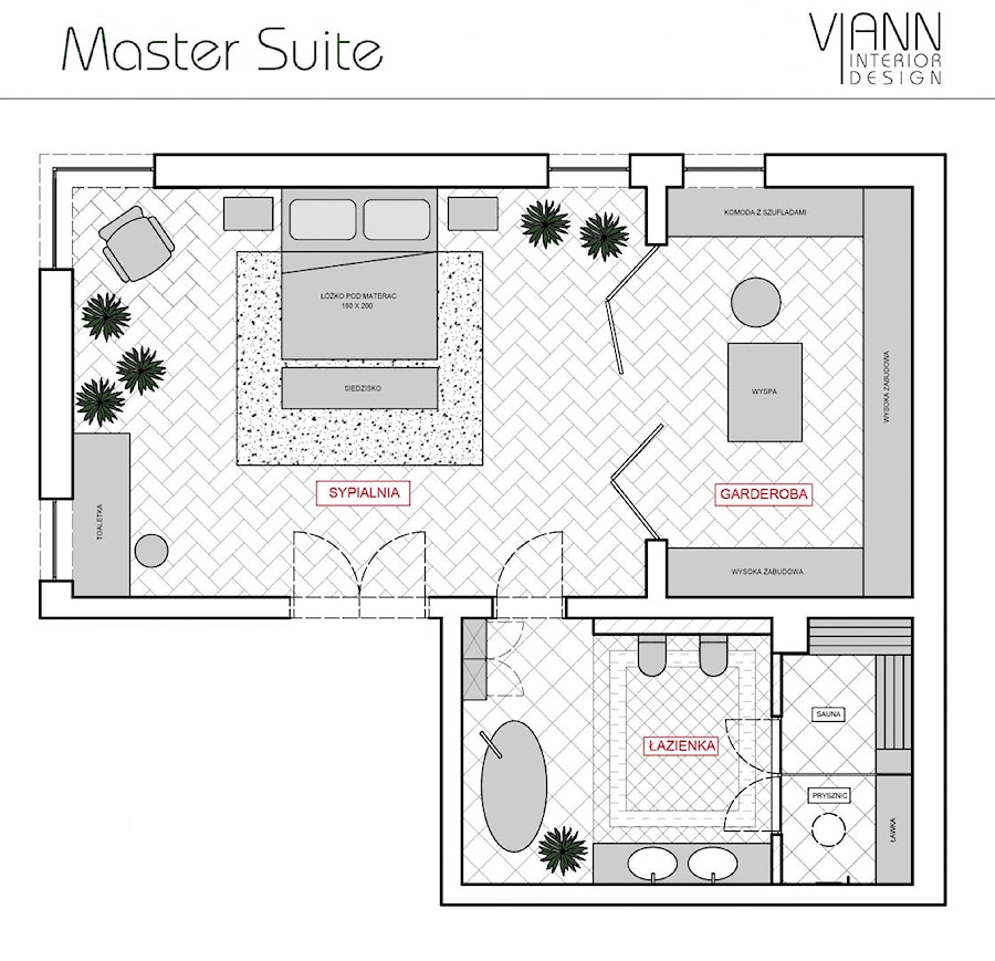 Master Suite w klimacie buduarowym - zdjęcie od VIANN Interior Design