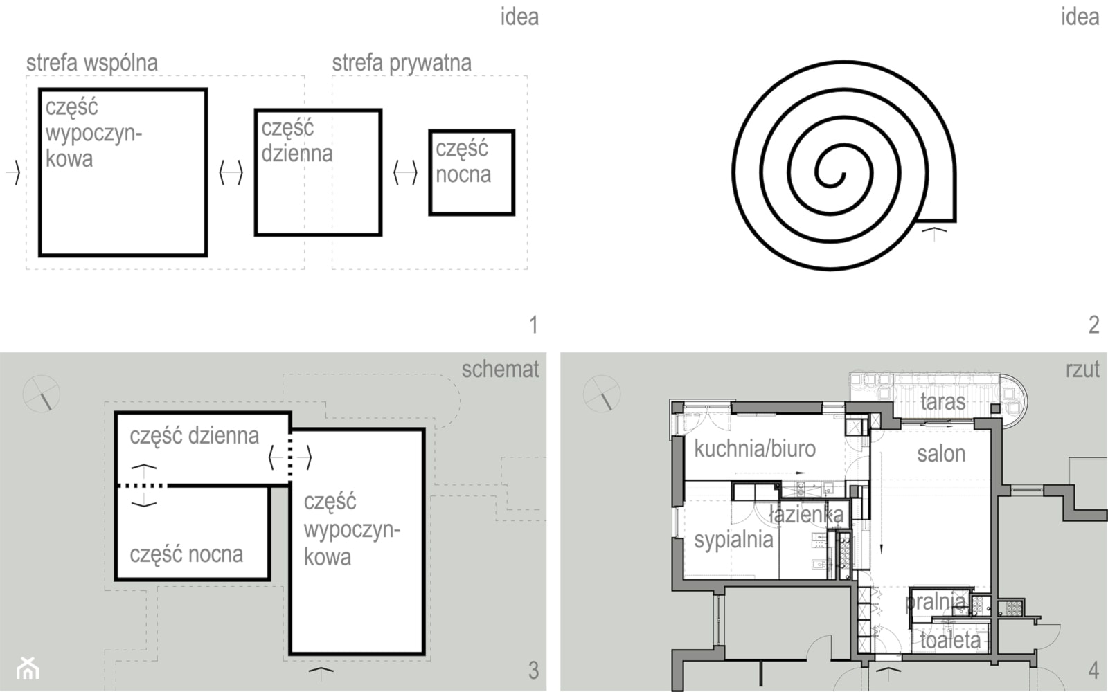 Schemat ideowy - zdjęcie od ANIEA - Homebook