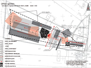 Ogród przydomowy- koncepcja - zdjęcie od Architect Studio Pracownia Projektowa Agnieszka Świątek-Szymczyk