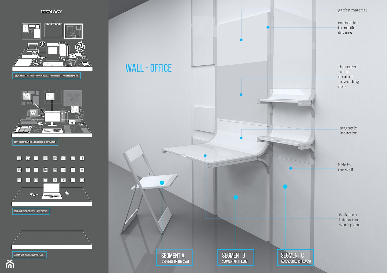 „Wall-Office“, czyli biurowa ścianka - zdjęcie od Forestor KAM meble kuchenne - Homebook