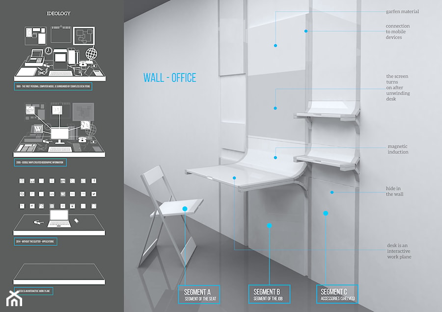 „Wall-Office“, czyli biurowa ścianka - zdjęcie od Forestor KAM meble kuchenne