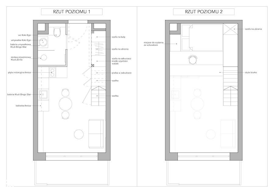 Rzut z góry - zdjęcie od Capricorn Interiors