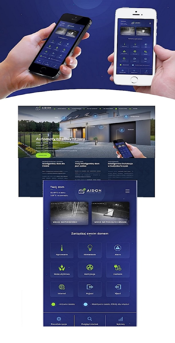Dom w Twoich rękach - zdjęcie od AIDON - System inteligentnych domów, alarm, monitoring