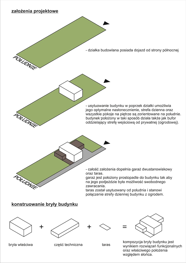 dom piętrowy - Nowoczesne domy, styl nowoczesny - zdjęcie od Bernacki Biuro Architektoniczne - Homebook