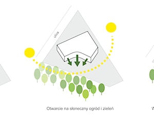 Dom jednorodzinny w Warszawie - Wilanów 2015 - Nowoczesne domy, styl nowoczesny - zdjęcie od XYstudio