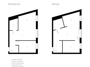 - zdjęcie od PLLU Design - Łukasz Pluta