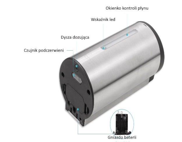 Higiena rąk- automatyczny dozownik - zdjęcie od Akcjum