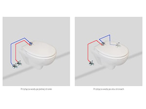Przyłącza wody dla deski z funkcją bidetu - zdjęcie od Akcjum