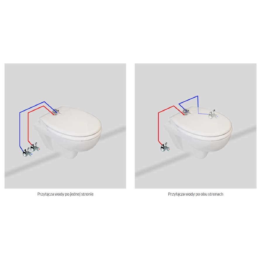 Przyłącza wody dla deski z funkcją bidetu - zdjęcie od Akcjum
