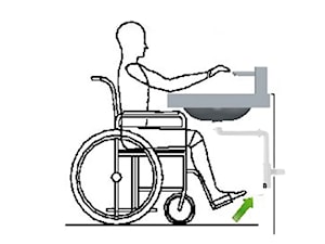 Syfon Umywalkowy dla niepełnosprawnych 8274.01 - zdjęcie od Akcjum