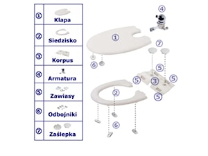 Części zamienne dla deski z funkcją bidetu - schemat - zdjęcie od Akcjum