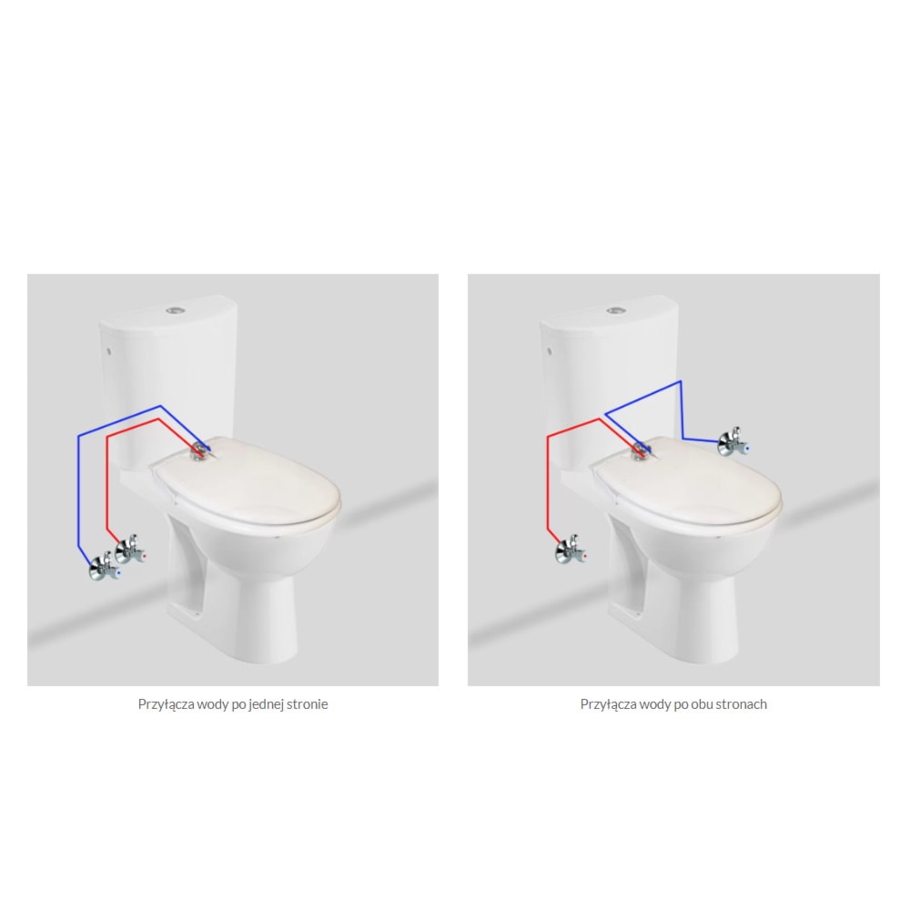 Schemat przyłączy wody deski bidetowej - zdjęcie od Akcjum - Homebook