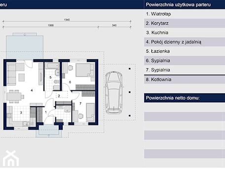 Aranżacje wnętrz - Domy: SD3 rzut parteru - StaloweDomy. Przeglądaj, dodawaj i zapisuj najlepsze zdjęcia, pomysły i inspiracje designerskie. W bazie mamy już prawie milion fotografii!