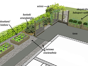 projekty - Taras, styl minimalistyczny - zdjęcie od BK Pracownia Architektury Krajobrazu