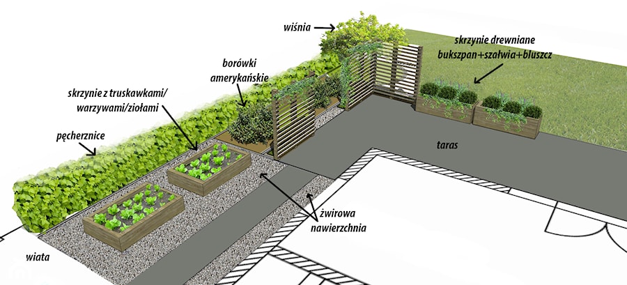 projekty - Taras, styl minimalistyczny - zdjęcie od BK Pracownia Architektury Krajobrazu