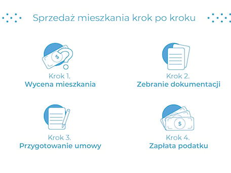 Aranżacje wnętrz - : - Homebook.pl. Przeglądaj, dodawaj i zapisuj najlepsze zdjęcia, pomysły i inspiracje designerskie. W bazie mamy już prawie milion fotografii!