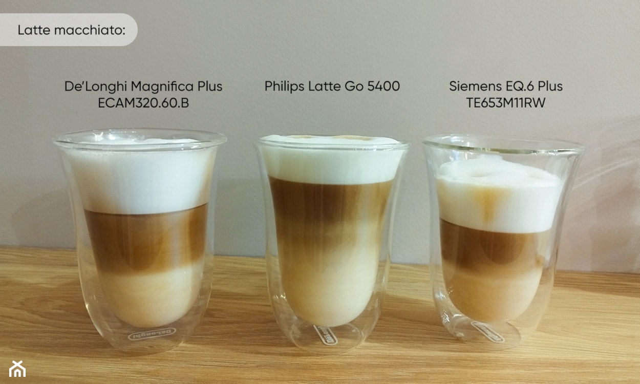 Kawy latte z ekspresów De’Longhi Magnifica Plus ECAM320.60.B, Philips Latte Go 5400 i Siemens EQ.6 Plus TE653M11RW