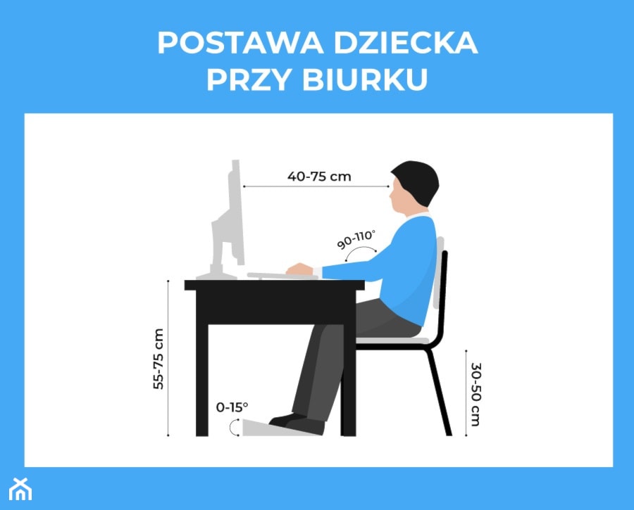 zdrowe krzesło do biurka dla dziecka