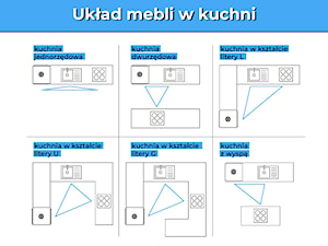 - zdjęcie od Homebook.pl