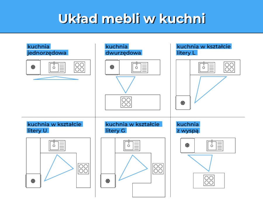 - zdjęcie od Homebook.pl