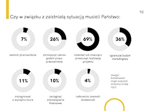 - zdjęcie od Homebook.pl