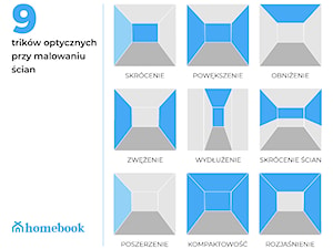 - zdjęcie od Homebook.pl