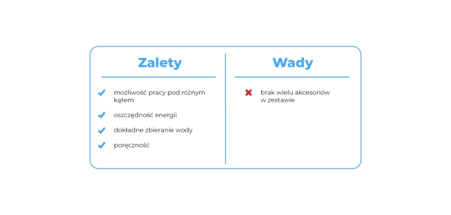 - zdjęcie od Homebook.pl