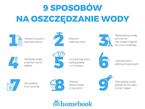 - zdjęcie od Homebook.pl