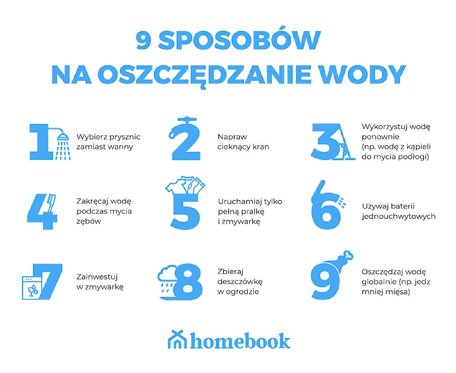 - zdjęcie od Homebook.pl