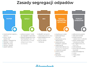 - zdjęcie od Homebook.pl