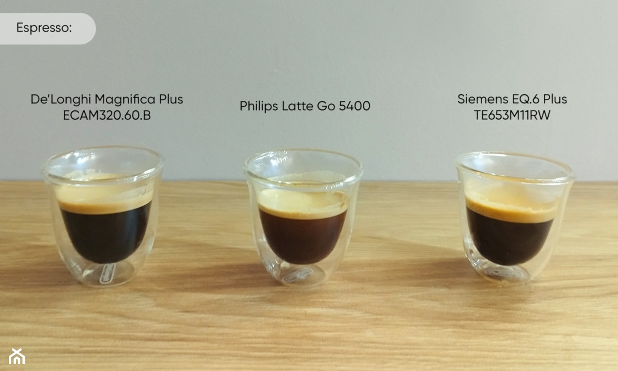 Porownanie espresso wykonanego w 3 ekspresach – De’Longhi Magnifica Plus ECAM320.60.B, Philips Latte Go 5400 i Siemens EQ.6 Plus TE653M11RW