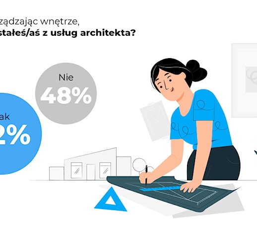 Ponad połowa użytkowników Homebook.pl korzysta z pomocy profesjonalisty przy urządzaniu wnętrza