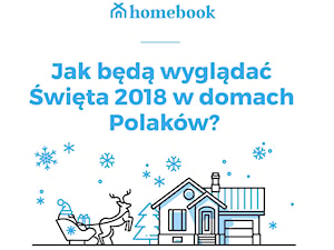 Świąteczne domy Polaków - raport
