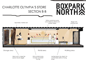 BOXPARK NORTH - Wnętrza publiczne, styl glamour - zdjęcie od Dominika Lewandowska