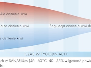 - zdjęcie od KLAFS