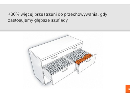 Aranżacje wnętrz - : - Blum. Przeglądaj, dodawaj i zapisuj najlepsze zdjęcia, pomysły i inspiracje designerskie. W bazie mamy już prawie milion fotografii!