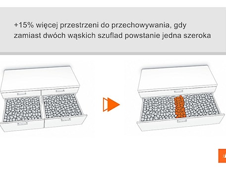 Aranżacje wnętrz - : - Blum. Przeglądaj, dodawaj i zapisuj najlepsze zdjęcia, pomysły i inspiracje designerskie. W bazie mamy już prawie milion fotografii!