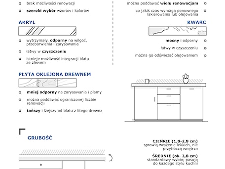 Aranżacje wnętrz - : - IKEA. Przeglądaj, dodawaj i zapisuj najlepsze zdjęcia, pomysły i inspiracje designerskie. W bazie mamy już prawie milion fotografii!