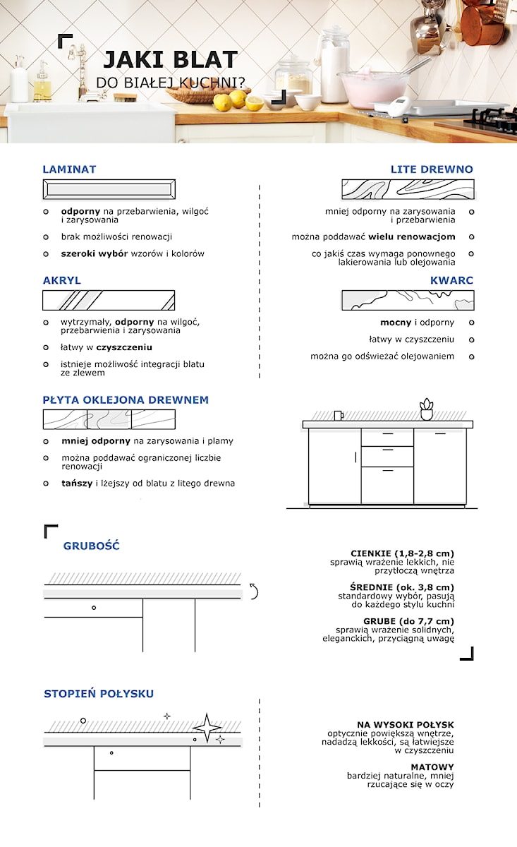 - zdjęcie od IKEA