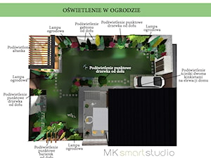 Projekt nowoczesnego ogrodu w Libertowie w Krakowie - Ogród, styl nowoczesny - zdjęcie od MKsmartstudio