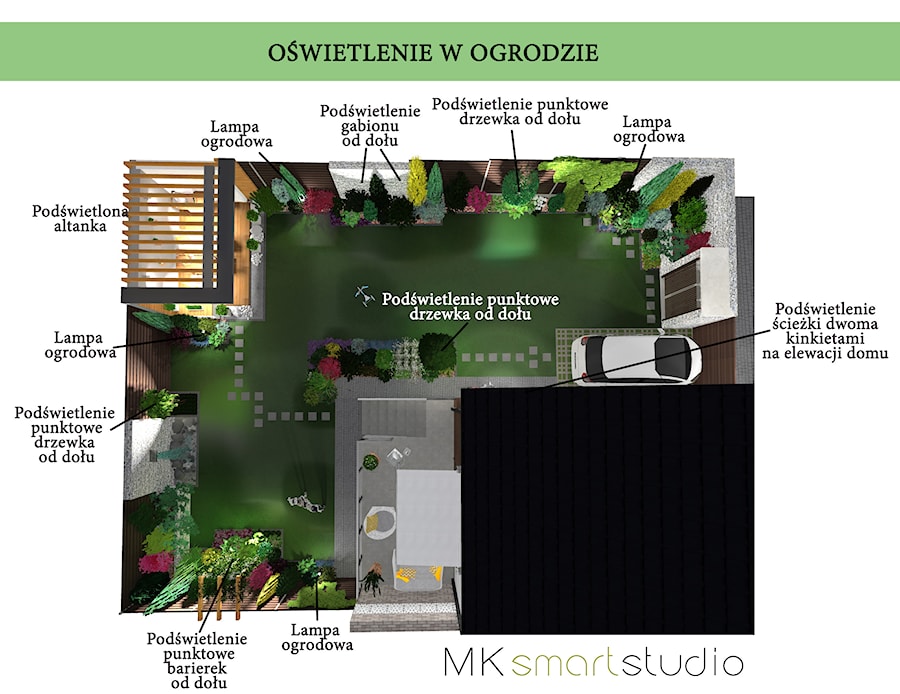 Projekt nowoczesnego ogrodu w Libertowie w Krakowie - Ogród, styl nowoczesny - zdjęcie od MKsmartstudio